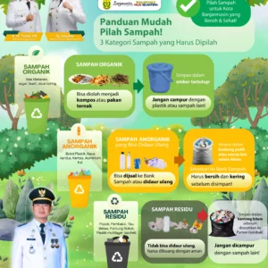Pramono Umumkan Gerakan Pilah Sampah dari Rumah Mulai Senin