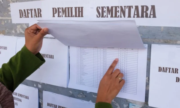 Pre‑SIR Ungkap 20% Ketidaksesuaian pada Data Pemilih di Punjab: Apa Artinya bagi Demokrasi?