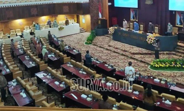 PSI Targetkan Kursi Banten Naik 200% Tanpa Salip Gerindra, Sementara Wagub Dorong Sensus Ekonomi 2026