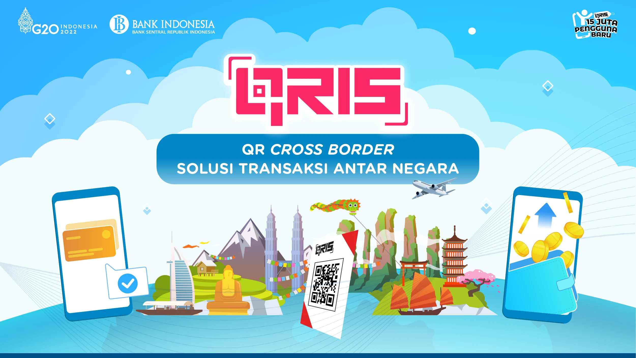 QRIS Antarnegara Tembus Tiongkok, Sinyal Kuat Industri Pembayaran Digital RI Diakui Global