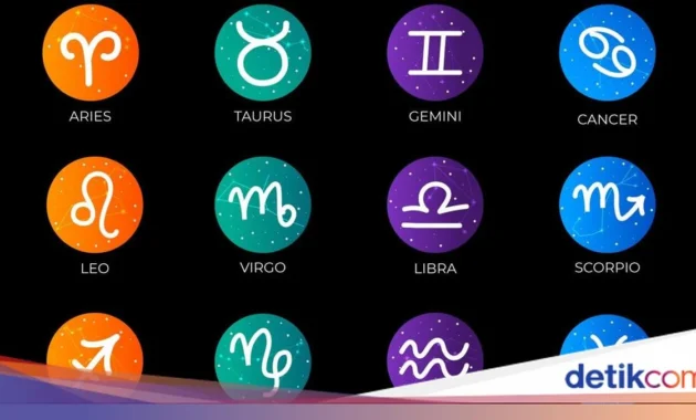 Ramalan Keuangan Zodiak Senin 27 April 2026: Libra hingga Pisces Siap Dapat Kejutan Finansial