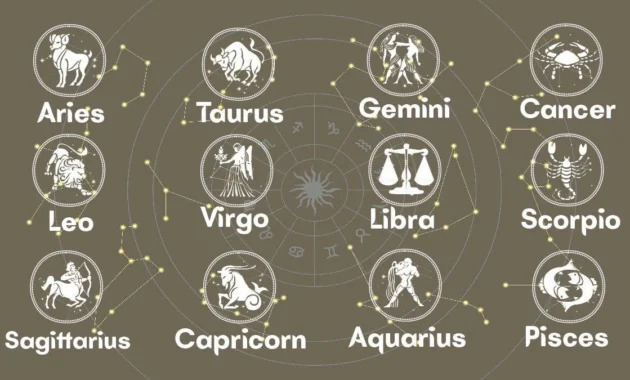 Ramalan Zodiak Hari Ini: Emosi Cancer Diuji, Sagittarius Berbunga‑bunga, dan Apa Artinya Bagi Anda!