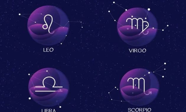Ramalan Zodiak Leo, Virgo, Libra, dan Scorpio: Peluang Tersembunyi & Risiko Mengintai Juni 2026