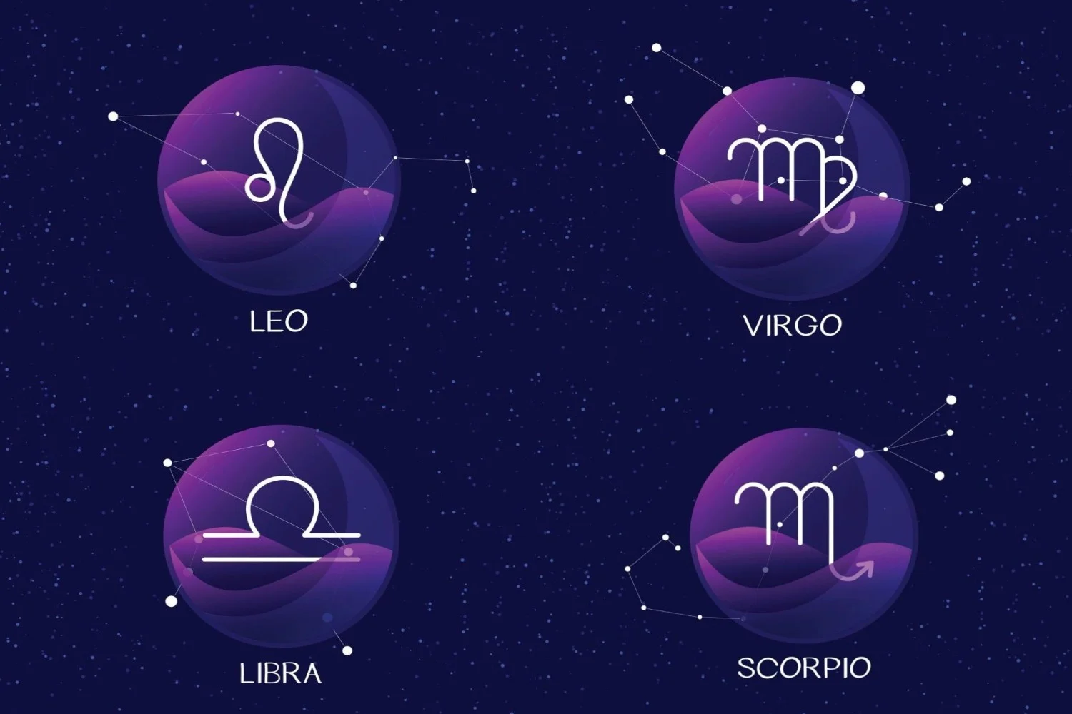 Ramalan Zodiak Leo, Virgo, Libra, dan Scorpio: Peluang Tersembunyi & Risiko Mengintai Juni 2026