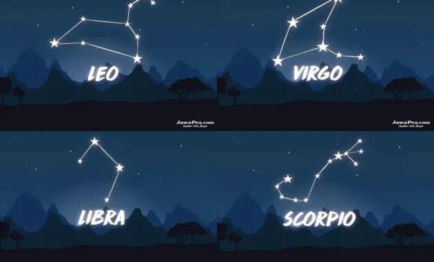 Ramalan Zodiak Sabtu 25 April 2026: Leo, Virgo, Libra, dan Scorpio – Nikmati Prosesnya, Raih Kebahagiaan