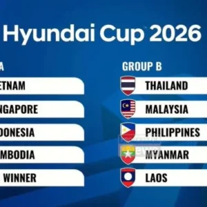 Rapor Eropa, Naturalisasi, dan Tantangan AFF 2026: Garuda Siap Guncang Panggung Internasional