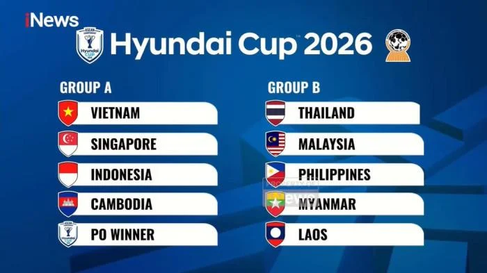 Rapor Eropa, Naturalisasi, dan Tantangan AFF 2026: Garuda Siap Guncang Panggung Internasional