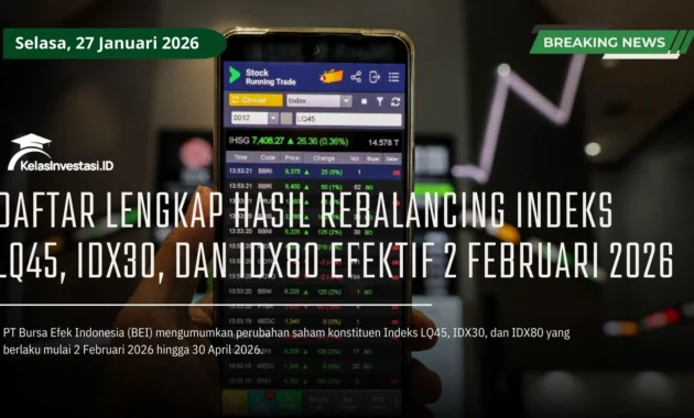 Reformasi Indeks BEI: Daftar Lengkap Saham yang Masuk dan Keluar LQ45 hingga IDXESGL