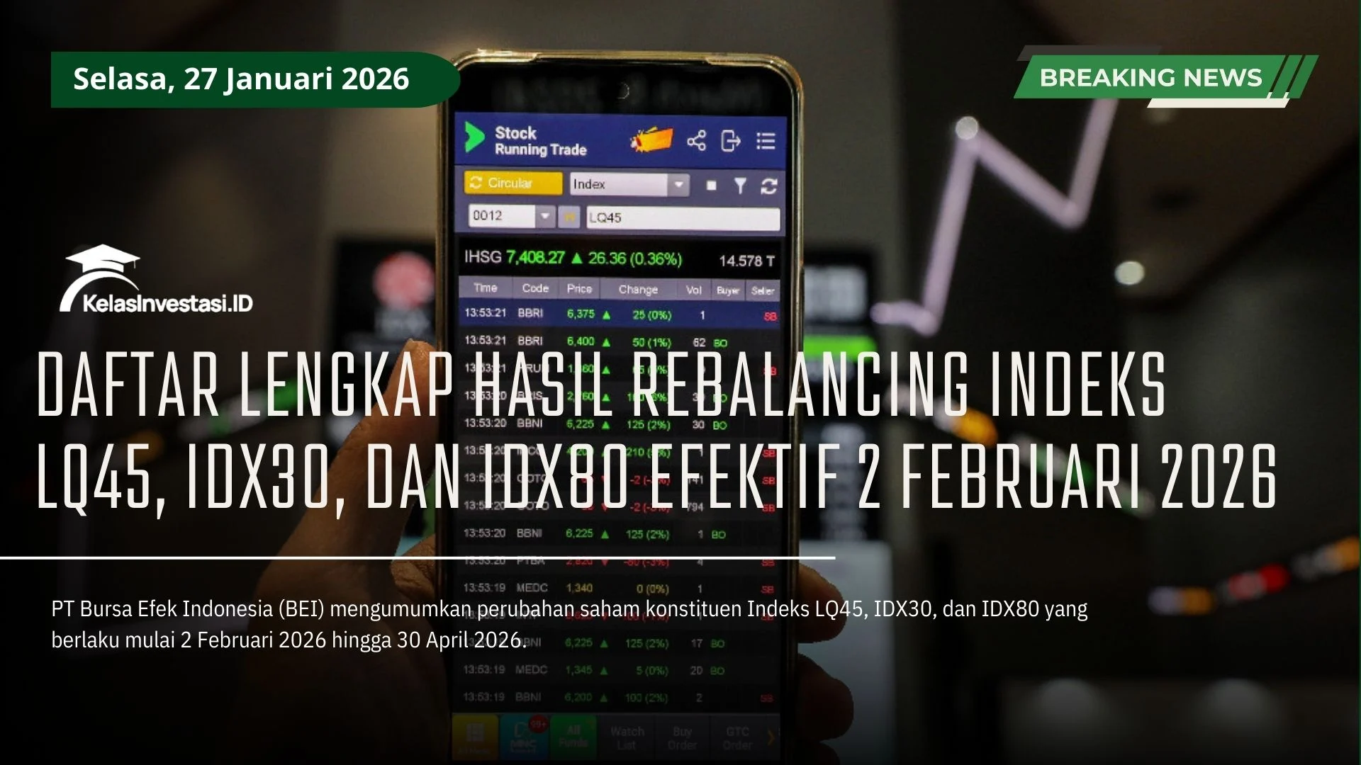Reformasi Indeks BEI: Daftar Lengkap Saham yang Masuk dan Keluar LQ45 hingga IDXESGL