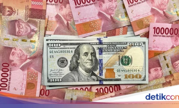 Rupiah Tertekan hingga Tembus Rp 17.500 per Dolar AS, Purbaya Gelar Rapat Darurat di Lobi Kemenkeu