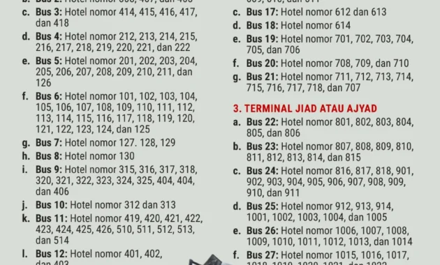 Rute Bus Shalawat ke Terminal Syib Amir Memudahkan Mobilitas Jamaah Haji