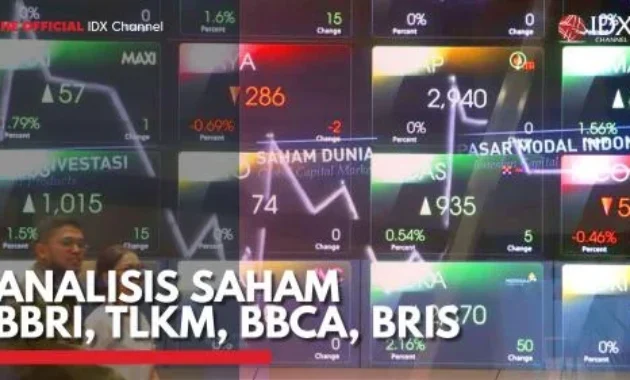 Saham BBRI Diprediksi Naik 25%: Analisis Fundamental, Sentimen Pasar, dan Kinerja Kuartal I 2026