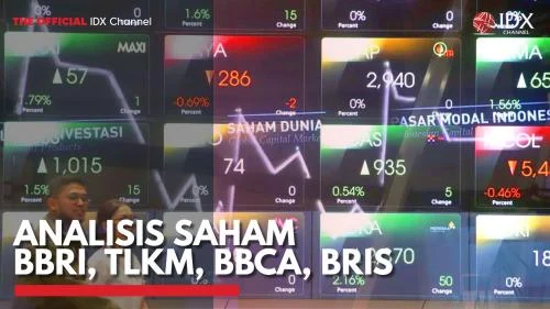 Saham BBRI Diprediksi Naik 25%: Analisis Fundamental, Sentimen Pasar, dan Kinerja Kuartal I 2026