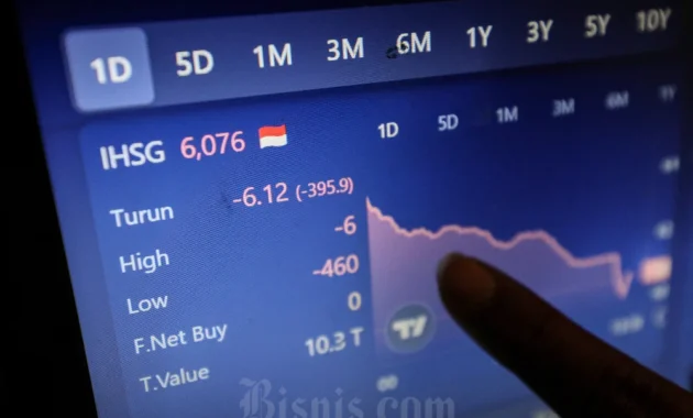 Saham Tambang Anjlok, IHSG Ditutup Melemah 2,86 Persen