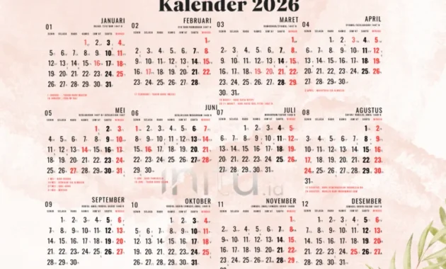 Senin, 27 April 2026: Hari Apa? Kalender Masehi, Hijriah, dan Dampaknya pada Ekonomi Nasional