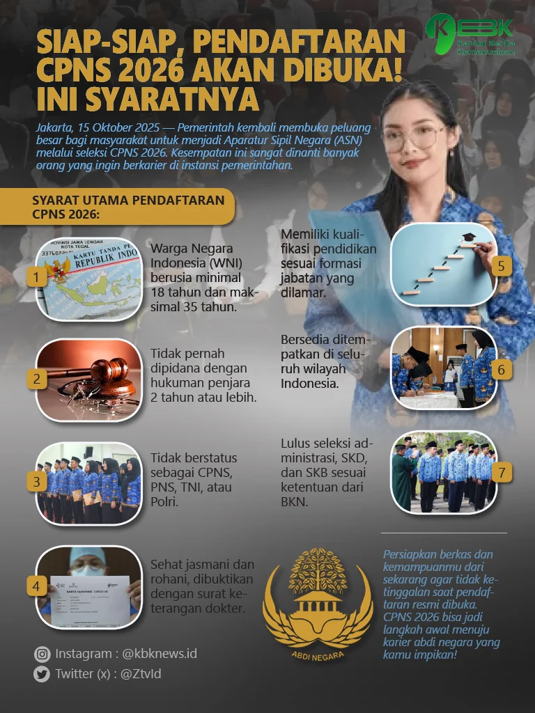 Siap Jadi ASN? Pendaftaran CPNS 2026 Segera Dibuka—Jadwal, Kuota, dan Bahaya Hoaks yang Harus Diwaspadai!