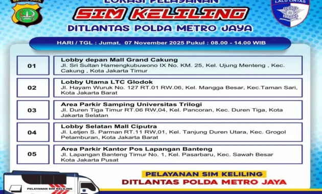 SIM Keliling Tersedia di Lima Lokasi Jakarta Mulai Senin