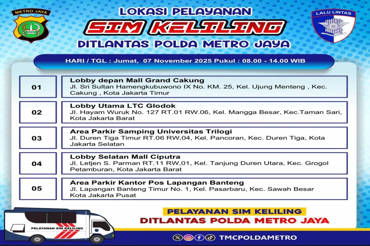 SIM Keliling Tersedia di Lima Lokasi Jakarta Mulai Senin
