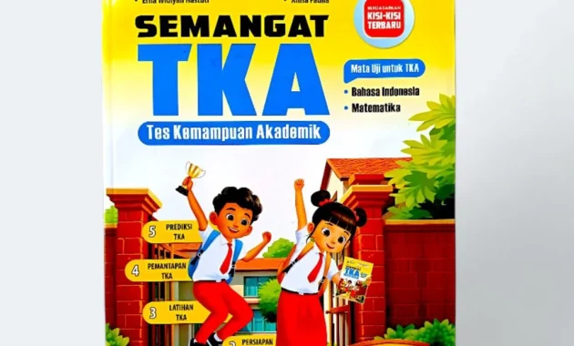 Simulasi TKA SD: Menggabungkan Semangat Piala Dunia 2026 dan Optimisme Pasar untuk Pendidikan Inovatif Simulasi TKA SD: Menggabungkan Semangat Piala Dunia 2026 dan Optimisme Pasar untuk Pendidikan Inovatif