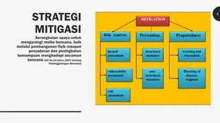 Strategi Mitigasi Krisis Ekonomi: Belajar dari Sejarah