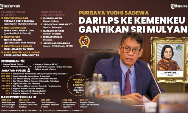 Sumpah Purbaya Yudhi Sadewa: Selama Saya Menjabat Menkeu, Tak akan Keluarkan Tax Amnesty