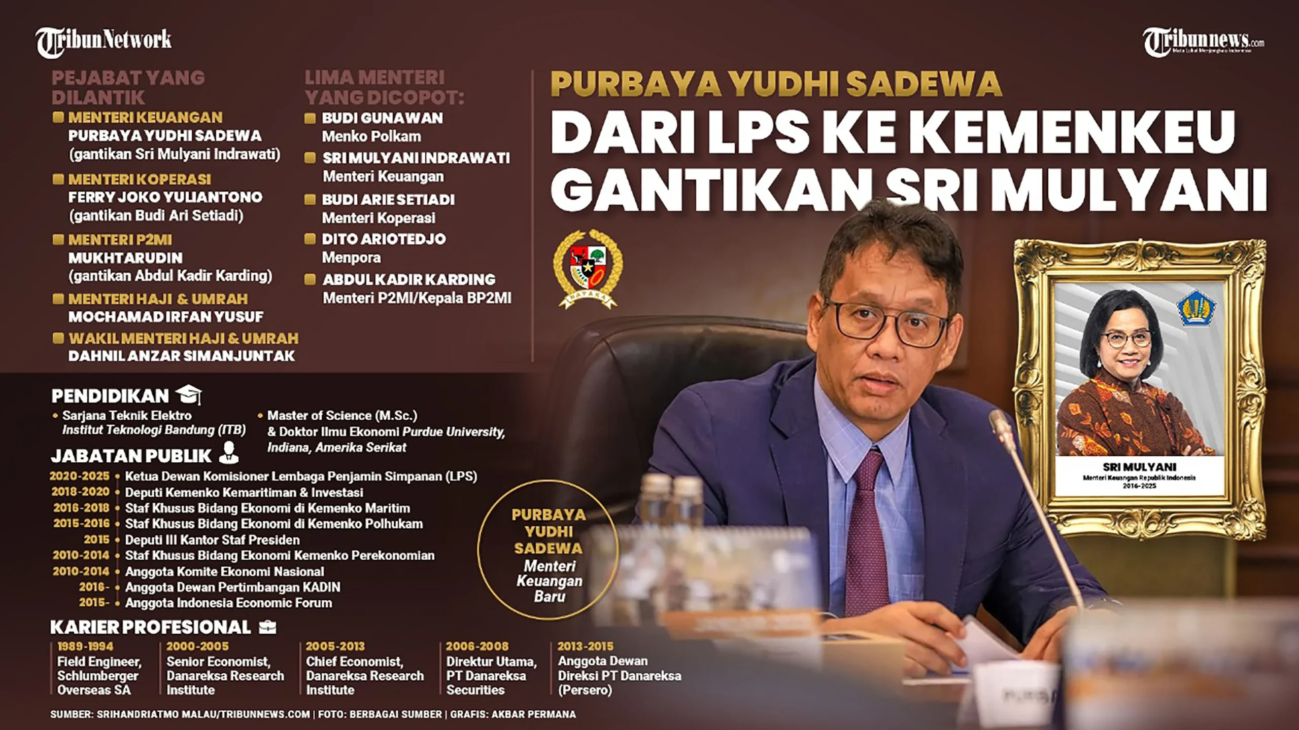 Sumpah Purbaya Yudhi Sadewa: Selama Saya Menjabat Menkeu, Tak akan Keluarkan Tax Amnesty
