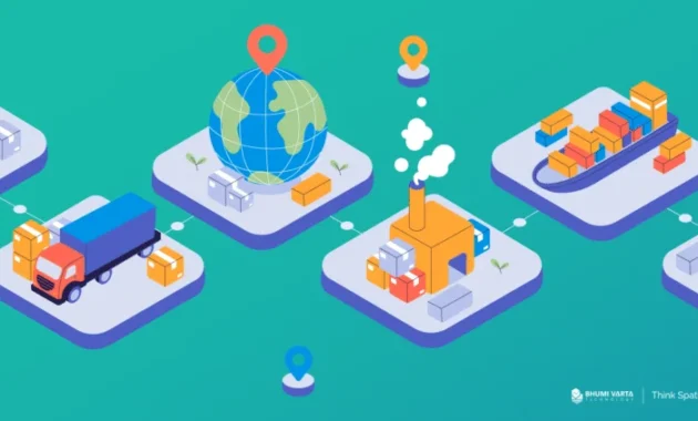 Supply Chain Optimization, Mengapa Penting untuk Bisnis?