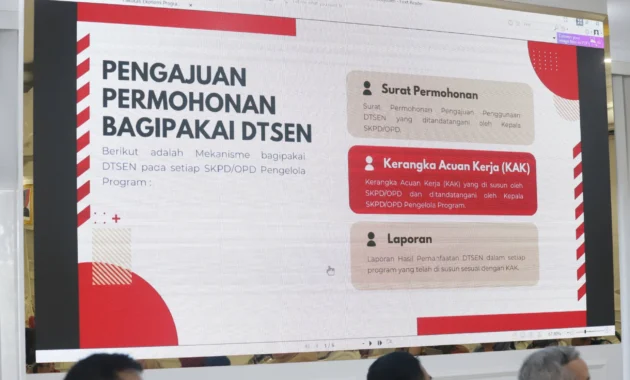 Tak Ingin Bansos Salah Sasaran, Pemerintah Perkuat Digitalisasi DTSEN