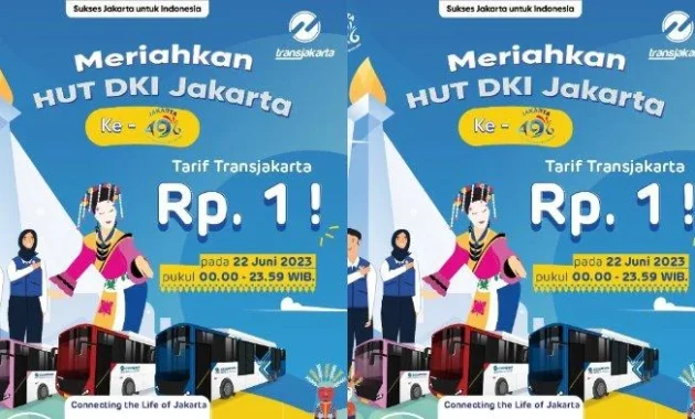 Tarif Revolusioner: Transjakarta Hanya Rp 1 Per Penumpang, Apa Dampaknya bagi Warga Jakarta?