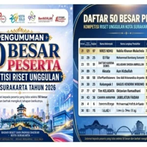 Tim KELADATA UBSI Kampus Solo Masuk 50 Besar Kompetisi Riset Unggulan Kota Surakarta
