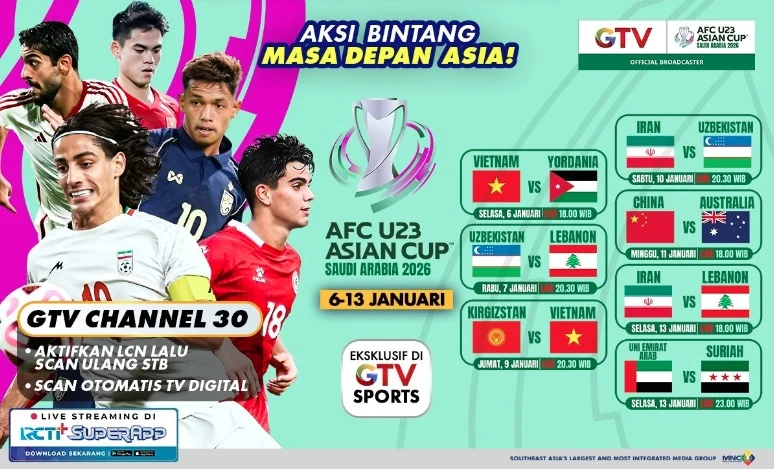 Tim Nasional Sepak Bola Myanmar Siap Guncang Panggung ASEAN Cup 2026: Tantangan, Strategi, dan Harapan Baru