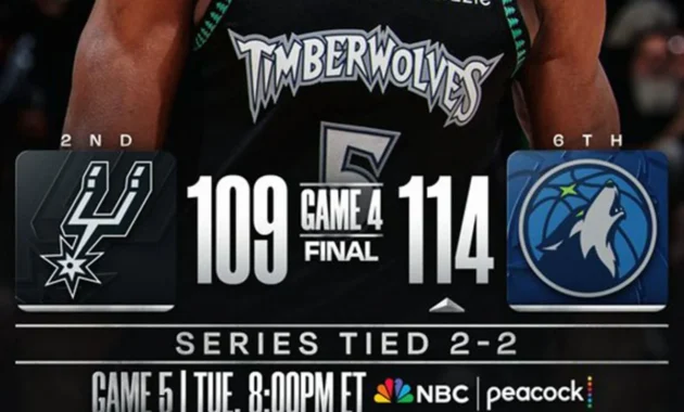 Timberwolves Taklukkan Spurs 114-109, Kedudukan Seri 2-2