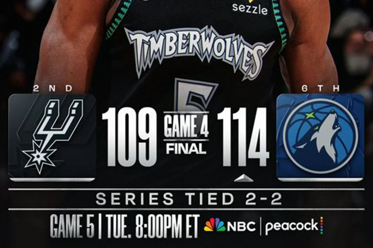 Timberwolves Taklukkan Spurs 114-109, Kedudukan Seri 2-2