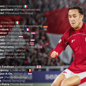 Timnas Indonesia Umumkan 44 Pemain untuk FIFA Matchday Lawan Oman dan Mozambik