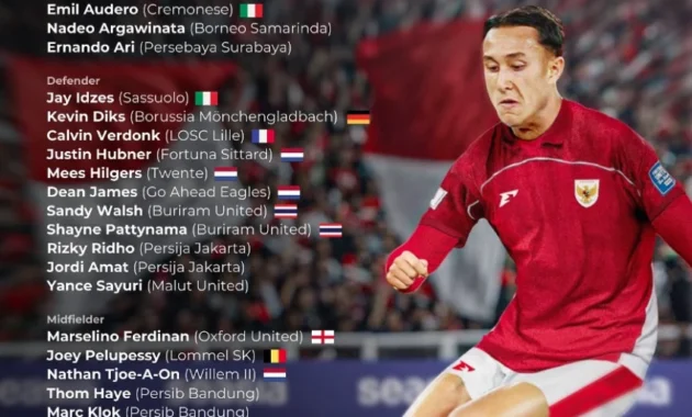 Timnas Indonesia Umumkan 44 Pemain untuk FIFA Matchday Lawan Oman dan Mozambik Timnas Indonesia Umumkan 44 Pemain untuk FIFA Matchday Lawan Oman dan Mozambik