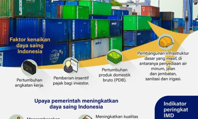 Tingkatkan Daya Saing, Platform robustapp Tawarkan Kemudahan Jalankan Operasional Bisnis di Indonesia Tingkatkan Daya Saing, Platform robustapp Tawarkan Kemudahan Jalankan Operasional Bisnis di Indonesia