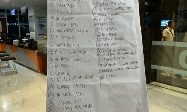 Tragedi di SDN 7 Barangka: 10 Luka Mengungkap Kengerian Papan Nama Runtuh