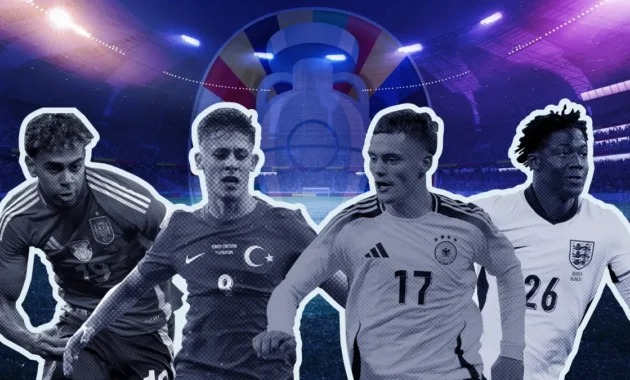 UEFA Youth League Siap Mengguncang Musim: Bintang Muda Bersinar di Panggung Eropa