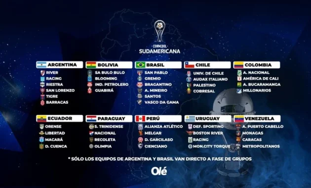 Vasco Da Gama Menggulung Olimpia 3-0, Puncaki Grup G Copa Sudamericana 2026