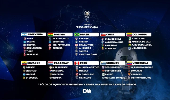 Vasco Da Gama Menggulung Olimpia 3-0, Puncaki Grup G Copa Sudamericana 2026