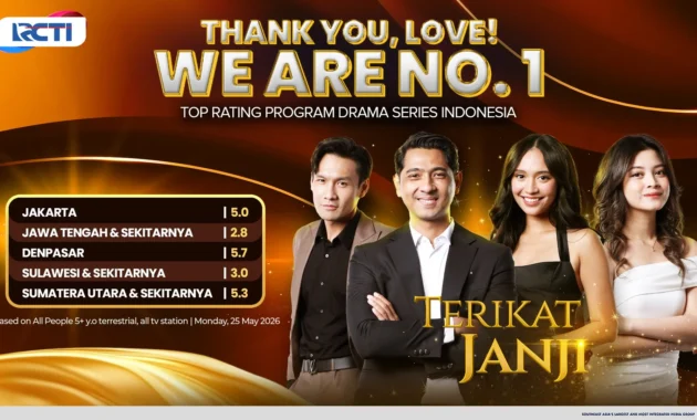 Viral di Mana-Mana, Terikat Janji Berhasil Duduki Posisi No 1 Drama Series Indonesia!