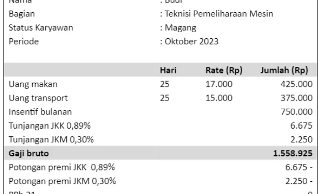 Wajib Bayar Uang Saku? Dampak Besar Bagi Perusahaan dan Magang Nasional Batch 4
