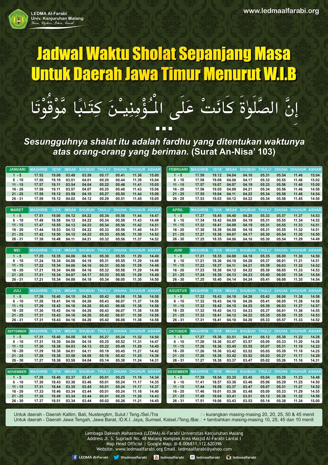 Wajib Tahu! Jadwal Sholat 10 Mei 2026 di Seluruh Jawa Timur dan Tips Menjaga Sholat Tepat Waktu