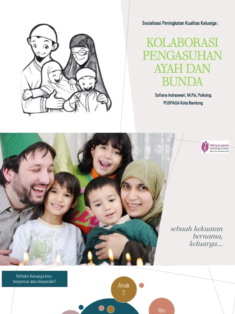 Wamendukbangga: Kolaborasi ayah-ibu kunci utama ketahanan keluarga