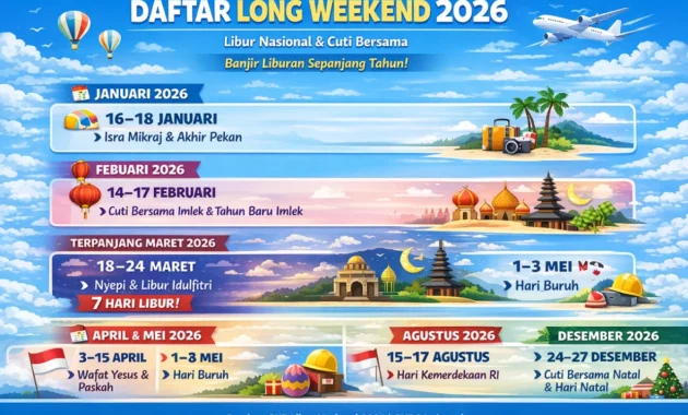 Weekend Melejit: Libur Panjang, Kebiasaan Sehat, dan Aksi Sportif yang Siap Mengguncang Mei 2026