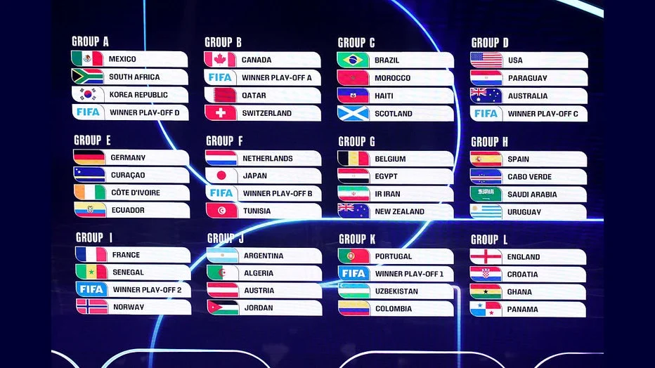 World Cup 2026: Tim, Grup, dan Sorotan Menjelang Debut Besar di Amerika Utara