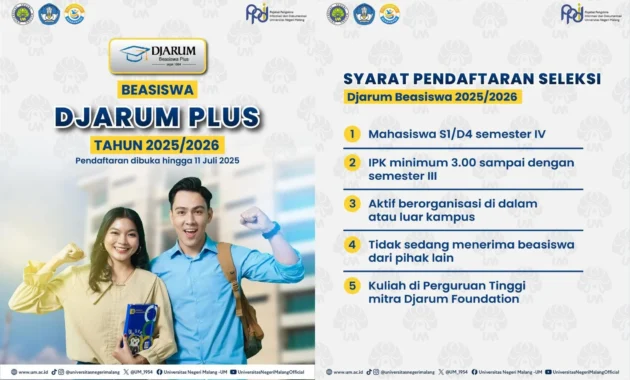 21 Kampus di Jawa Timur Buka Pendaftaran Beasiswa Djarum Plus 2026, Cek Syaratnya!