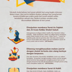 4 Amalan Hari Jumat yang Jarang Diketahui, Pahalanya Dahsyat!