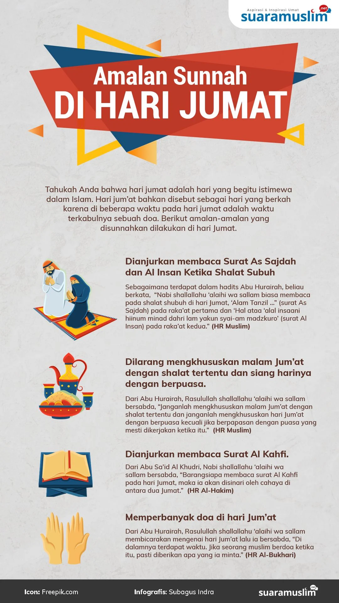 4 Amalan Hari Jumat yang Jarang Diketahui, Pahalanya Dahsyat!