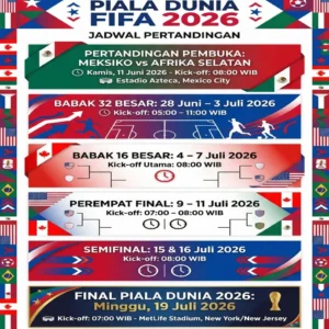 7 Fakta Menarik Hari Pertama Piala Dunia 2026: Hujan Kartu Merah hingga Rekor Bersejarah Meksiko